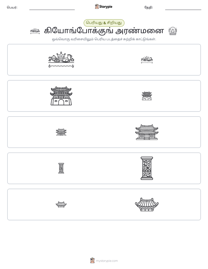 வகைப்படுத்தல்