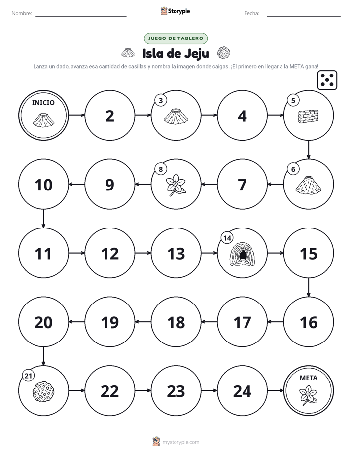 Juego de Rueda y Avanza