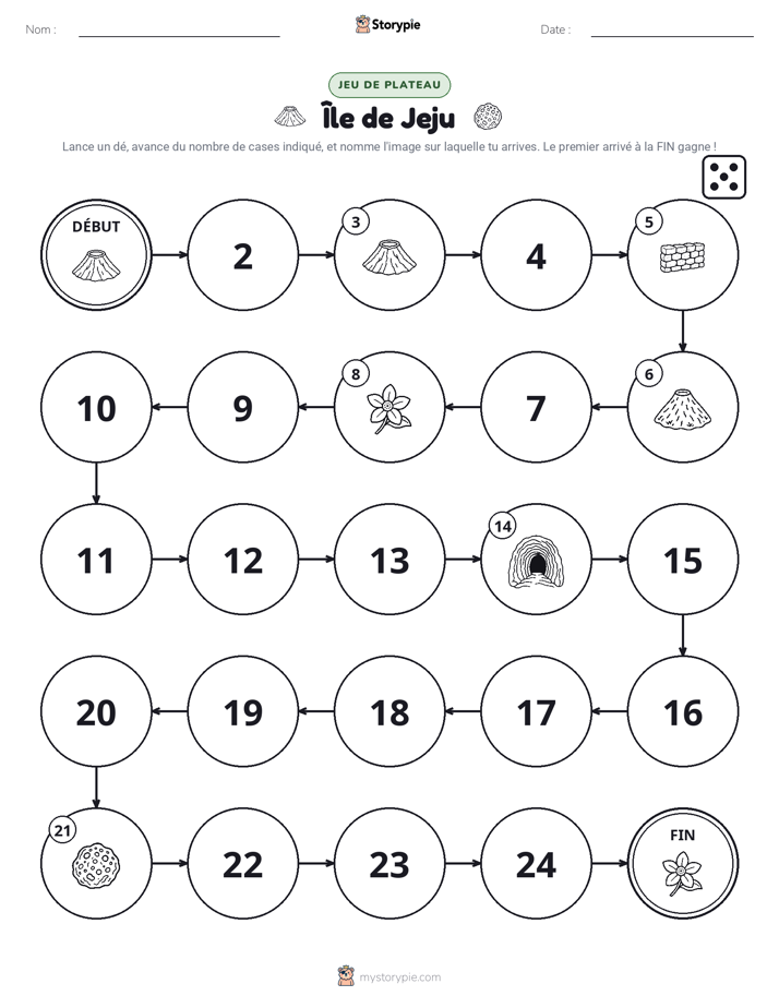 Jeu de Rouler & Avancer