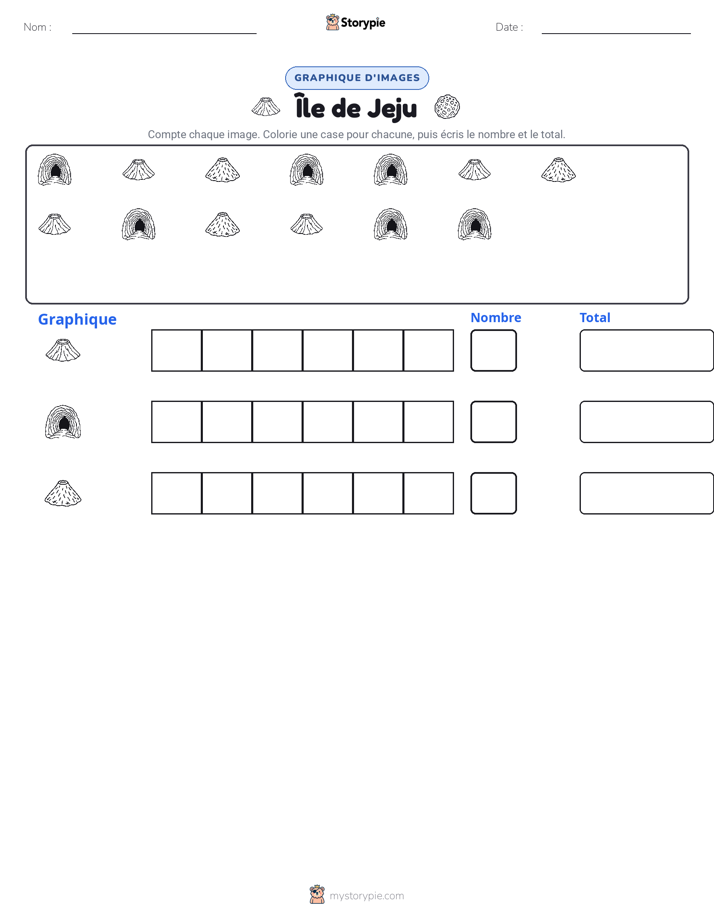 Compter & Graphier