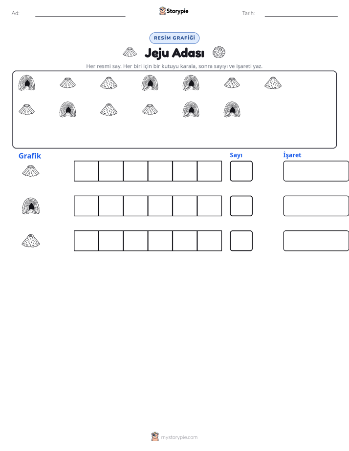 Say & Grafik