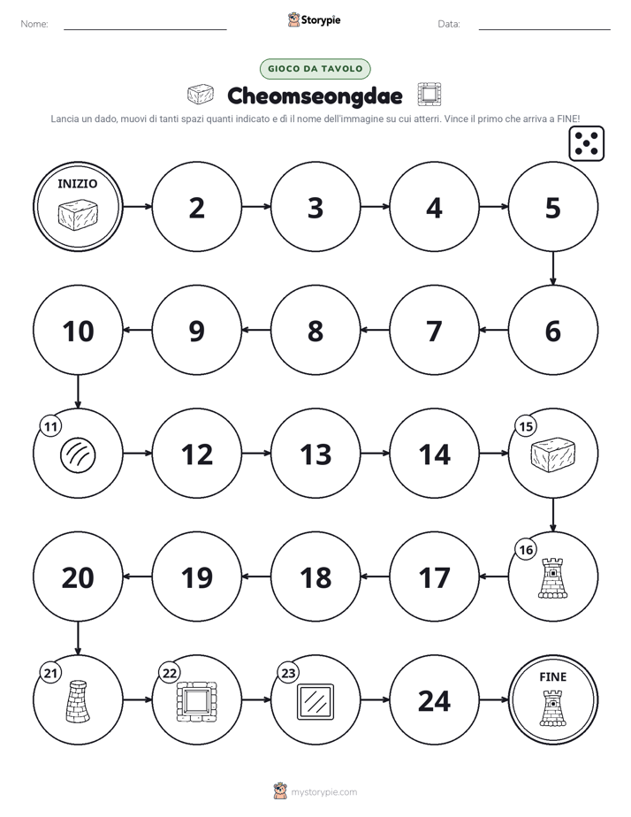 Gioco di Ruolo & Movimento