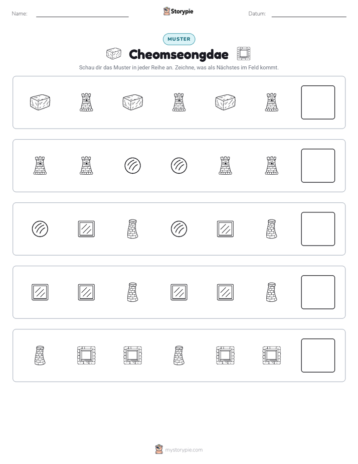 Muster