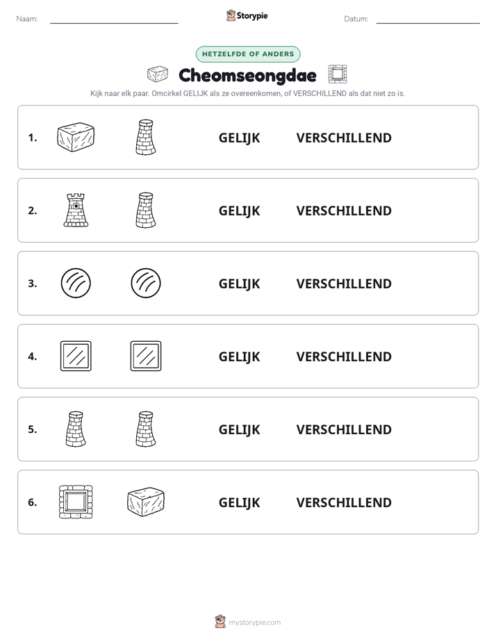 Zelfde of Verschillend