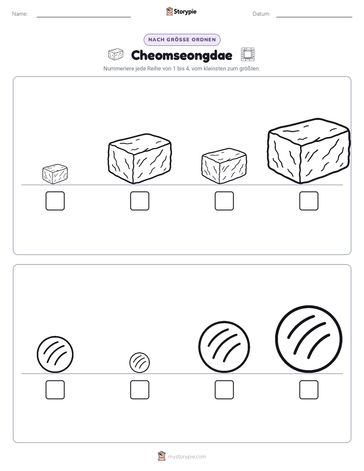 Größenordnung