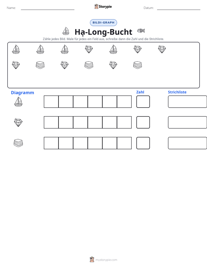 Zählen & Grafiken