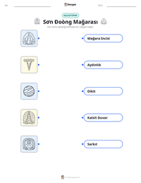 Sơn Đoòng Mağarası yazdırılabilir çalışma sayfası önizlemesi