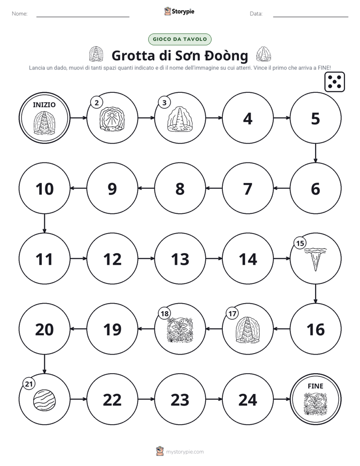 Gioco di Ruolo & Movimento
