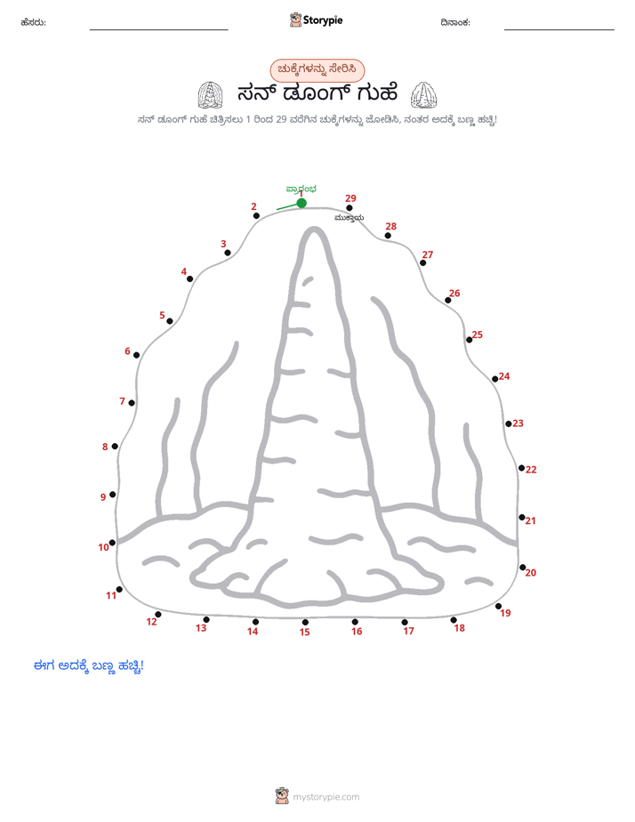 ಬಿಂದುಗಳಿಂದ ಬಿಂದು