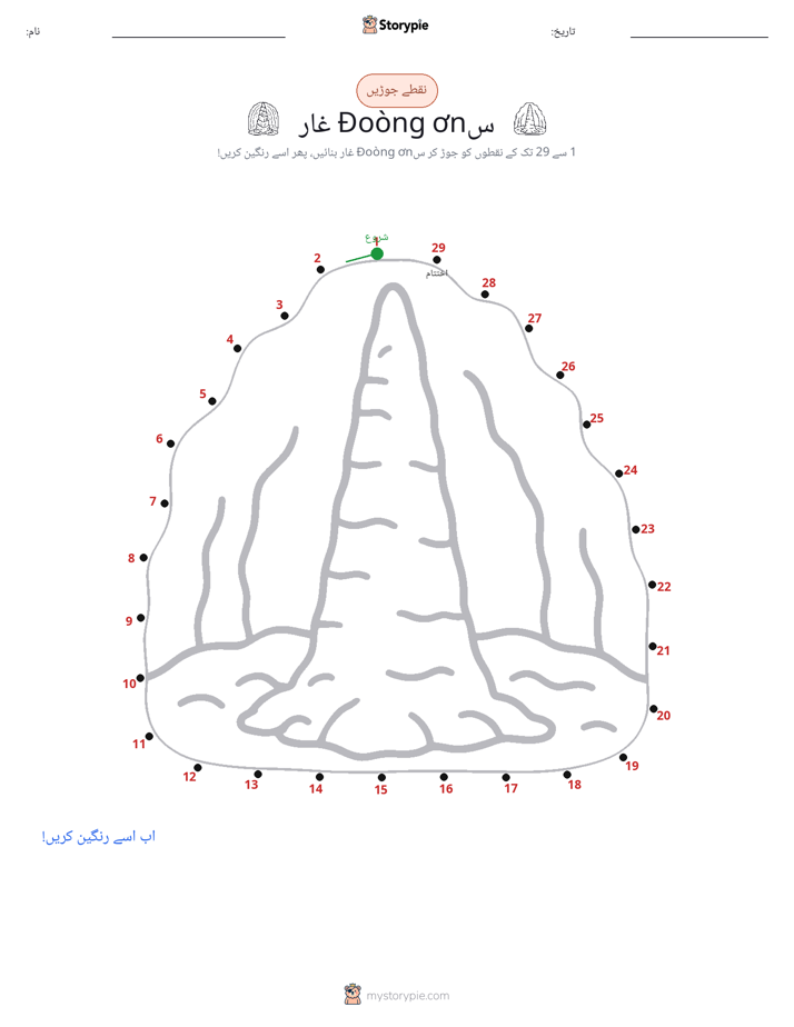 نقطے سے نقطے تک