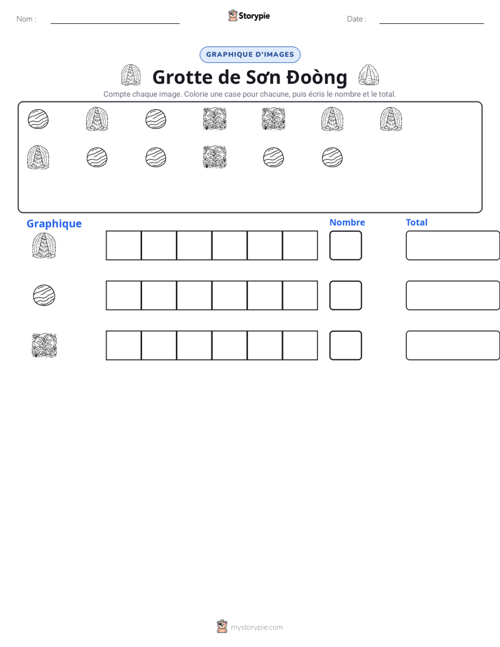 Compter & Graphier