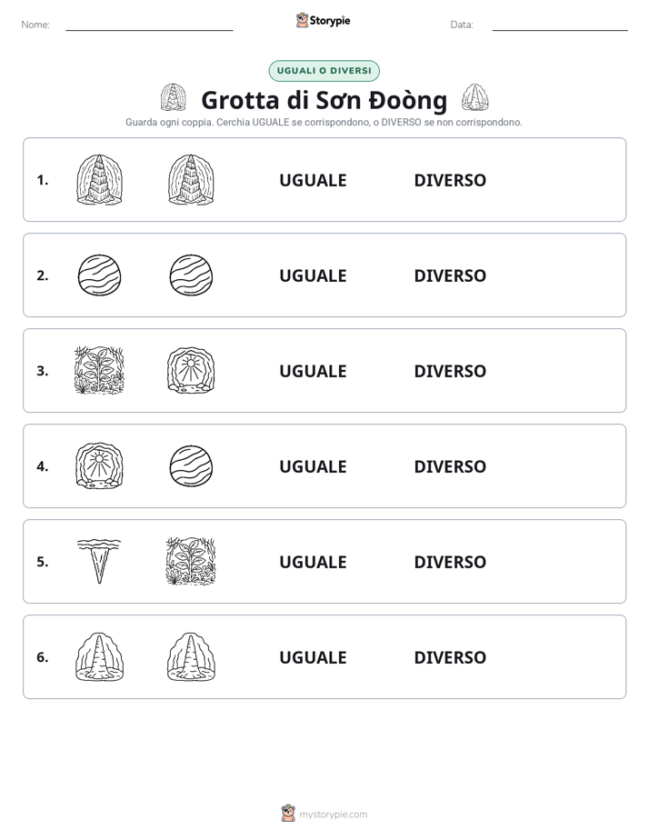 Stesso o Diverso
