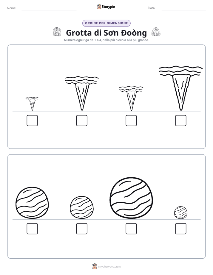 Ordine di Dimensione