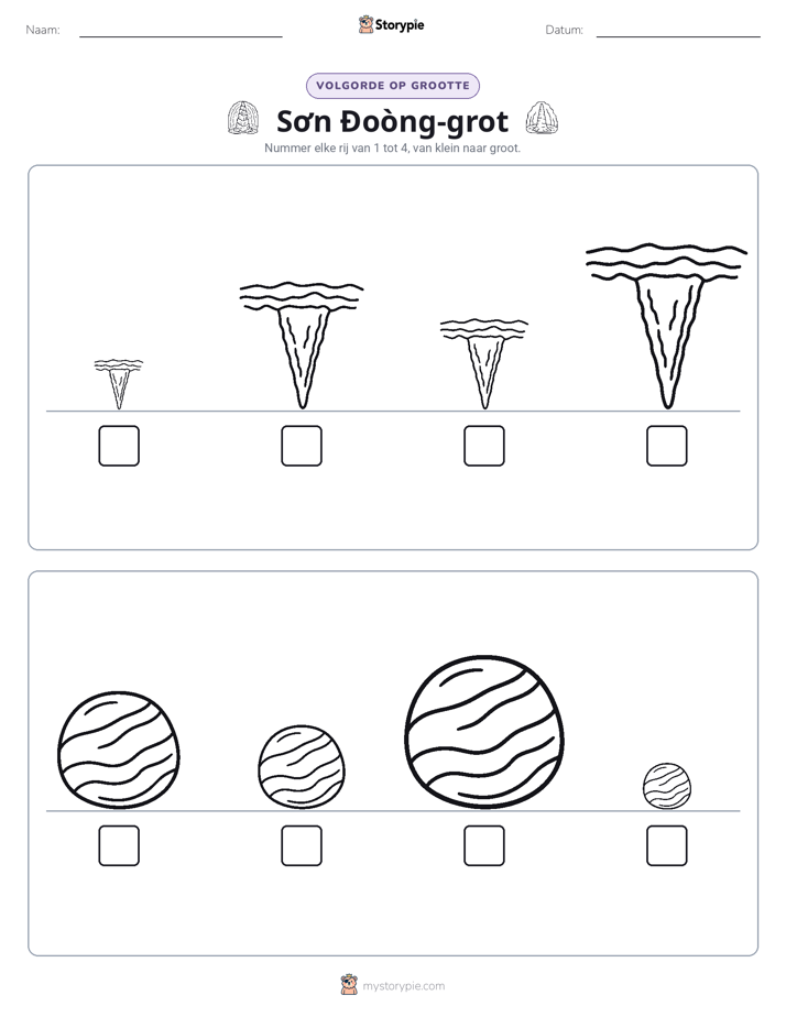 Grootte Volgorde