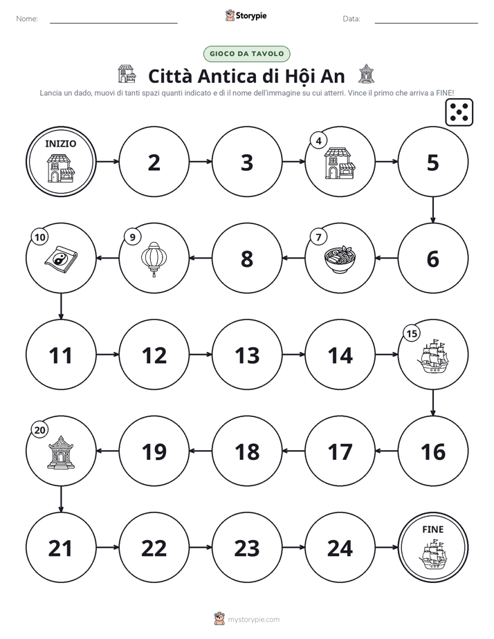 Gioco di Ruolo & Movimento
