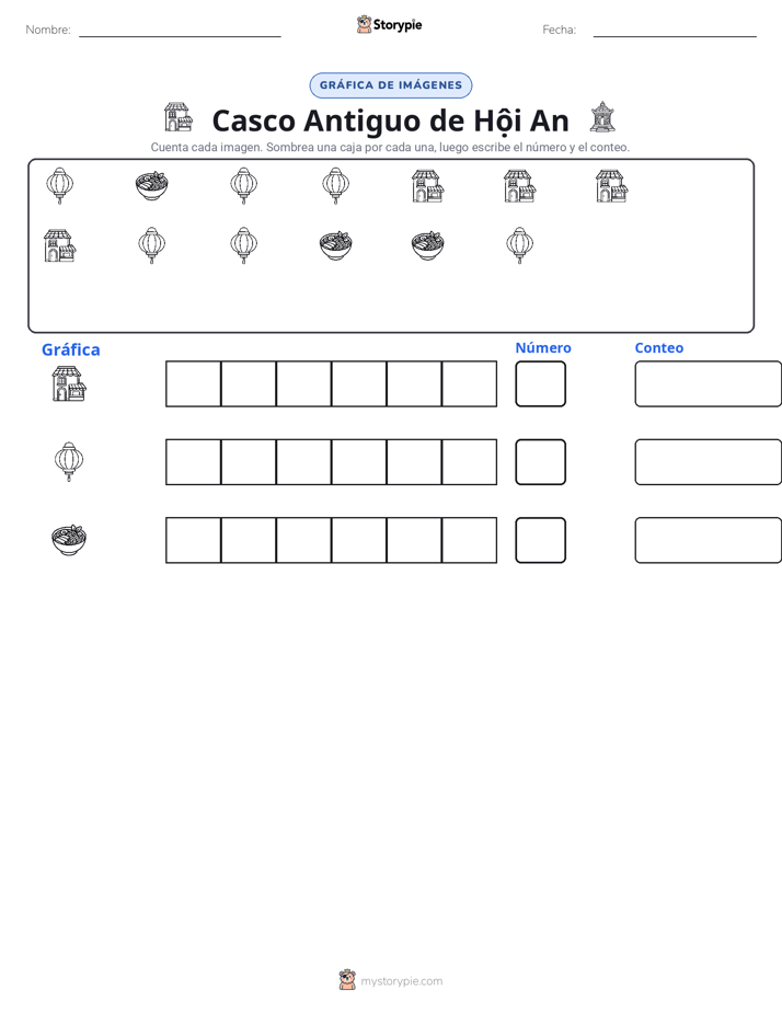 Contar y Graficar