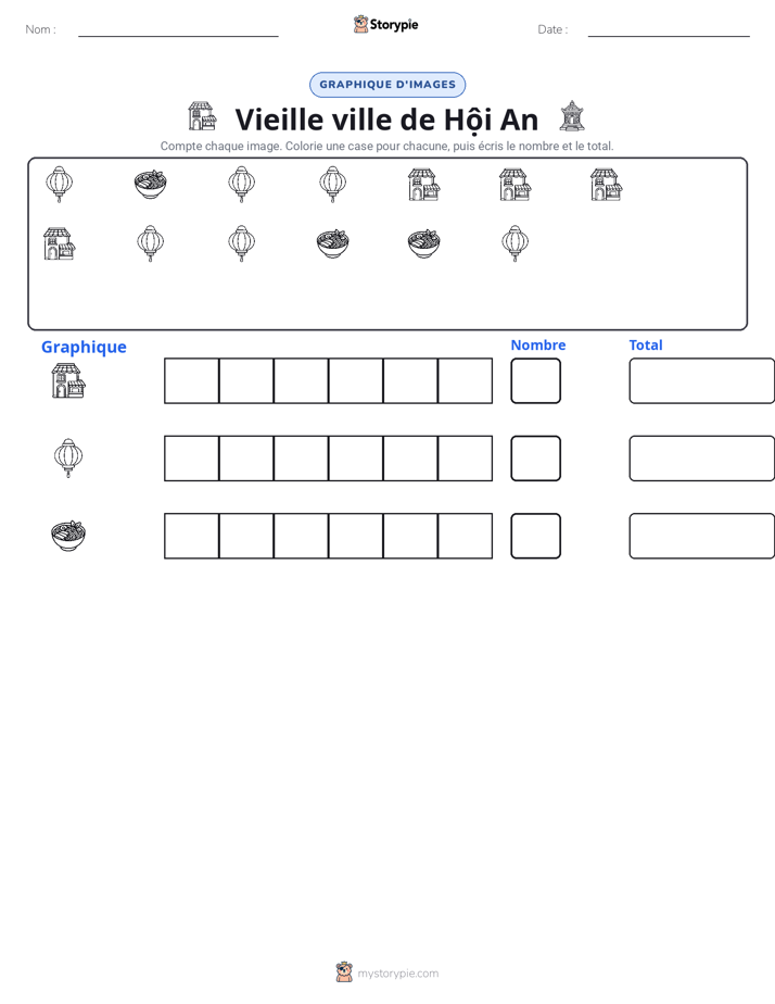 Compter & Graphier