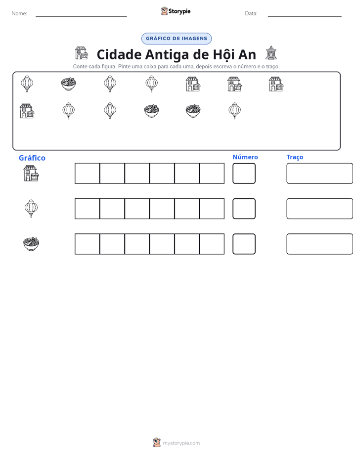 Contar & Gráfico