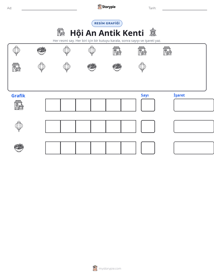 Say & Grafik