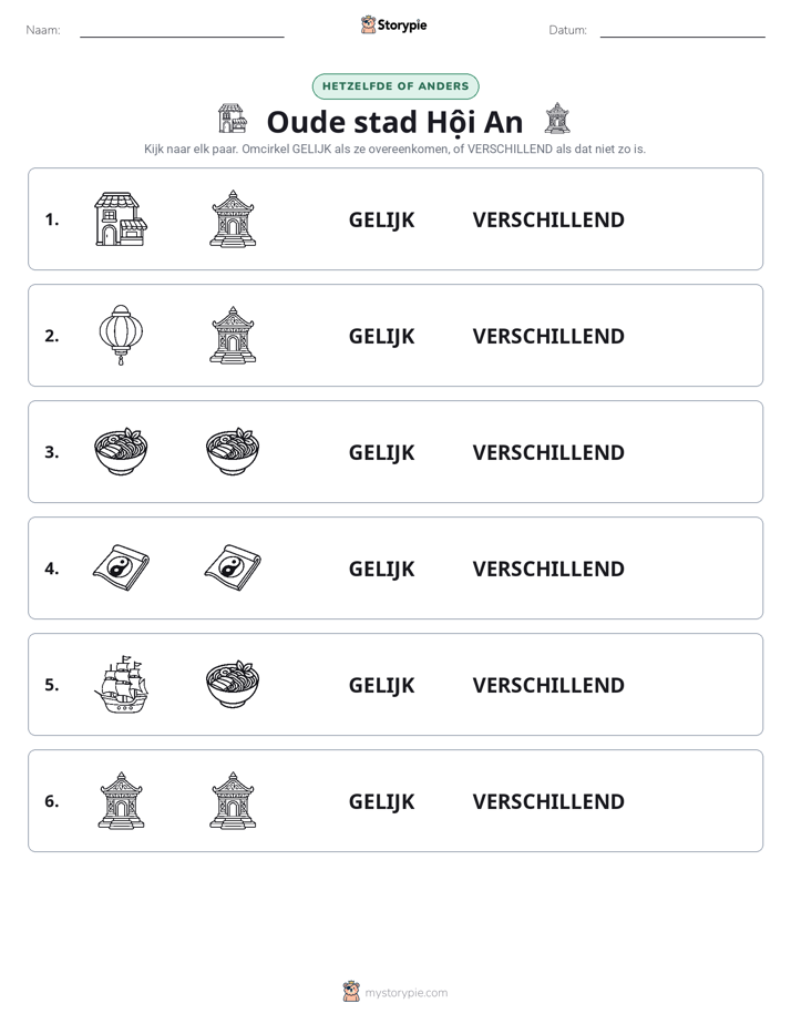 Zelfde of Verschillend