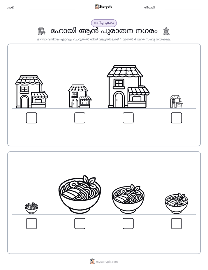വലുപ്പം ക്രമം
