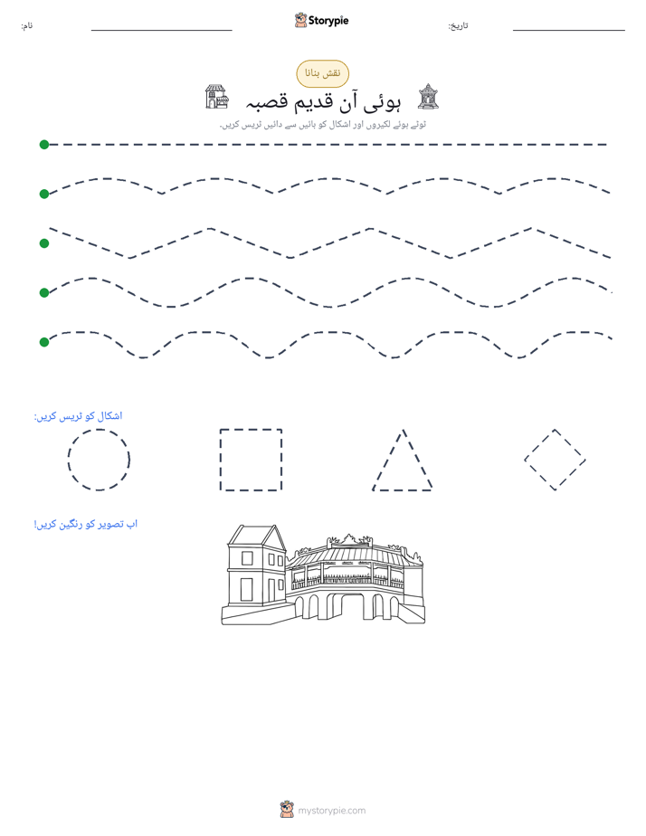 نقشہ بنانا
