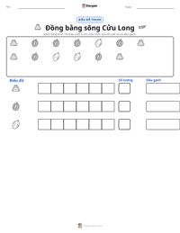 Xem trước tài liệu in sẵn Đồng bằng sông Cửu Long