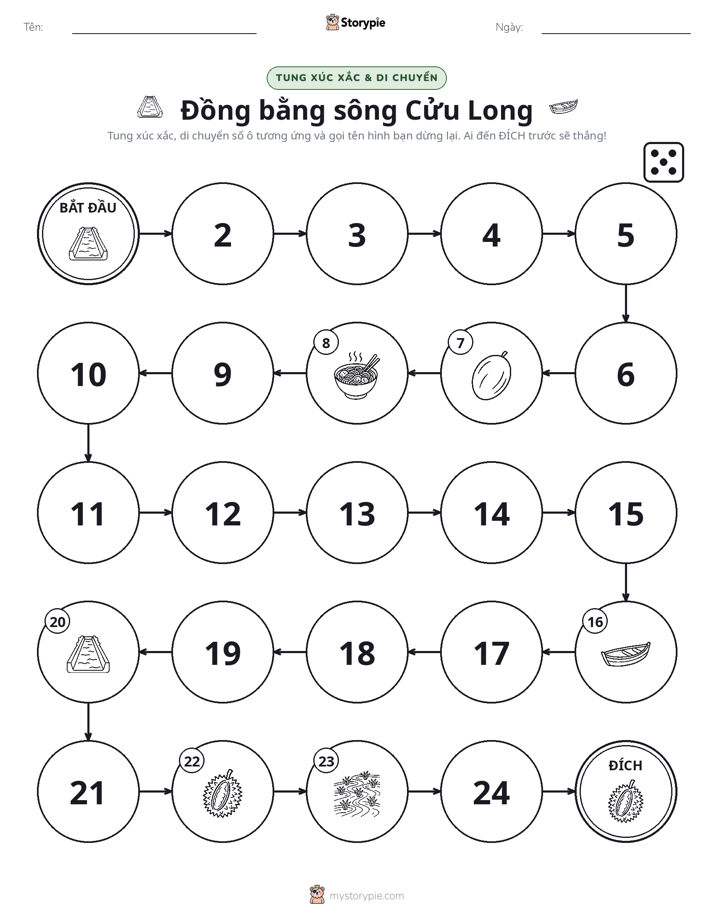 Trò Chơi Cuộn & Di Chuyển