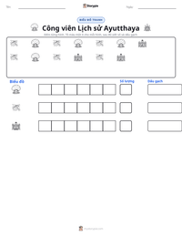Xem trước tài liệu in sẵn Công viên Lịch sử Ayutthaya