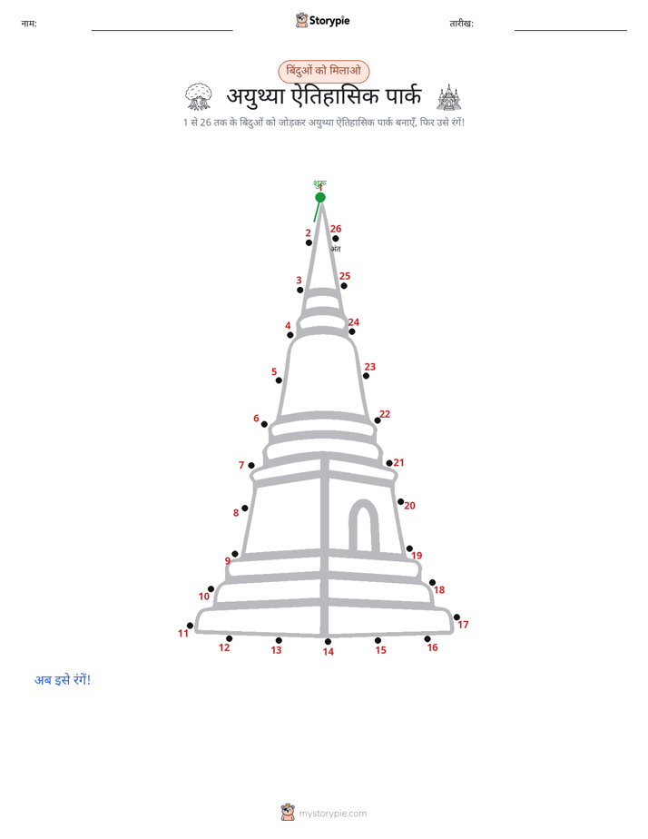 बिंदु से बिंदु