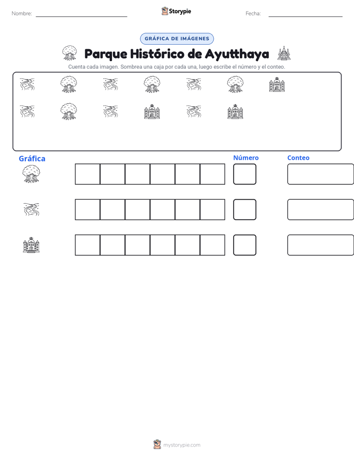 Contar y Graficar