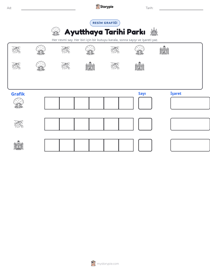 Say & Grafik