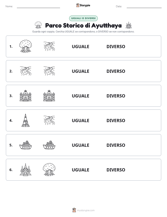 Stesso o Diverso