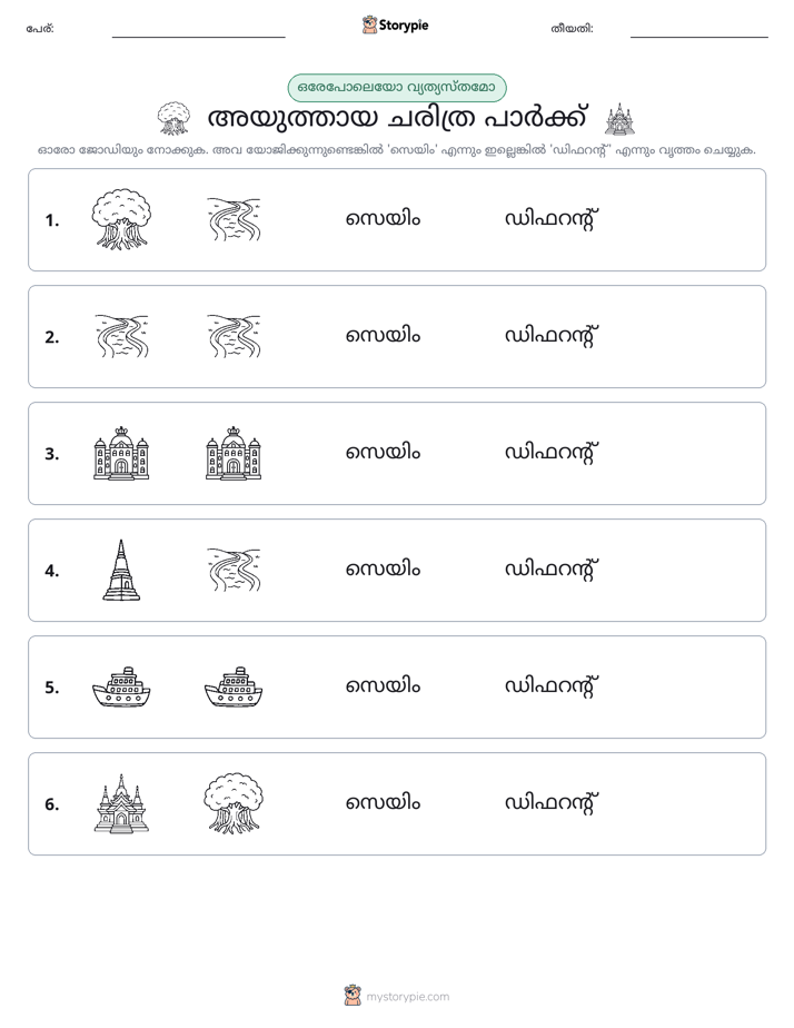ഒന്നോ വ്യത്യാസമോ