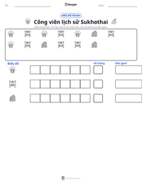 Xem trước tài liệu in sẵn Công viên lịch sử Sukhothai