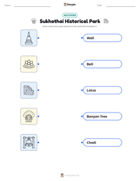 Sukhothai Historical Park printable worksheet preview