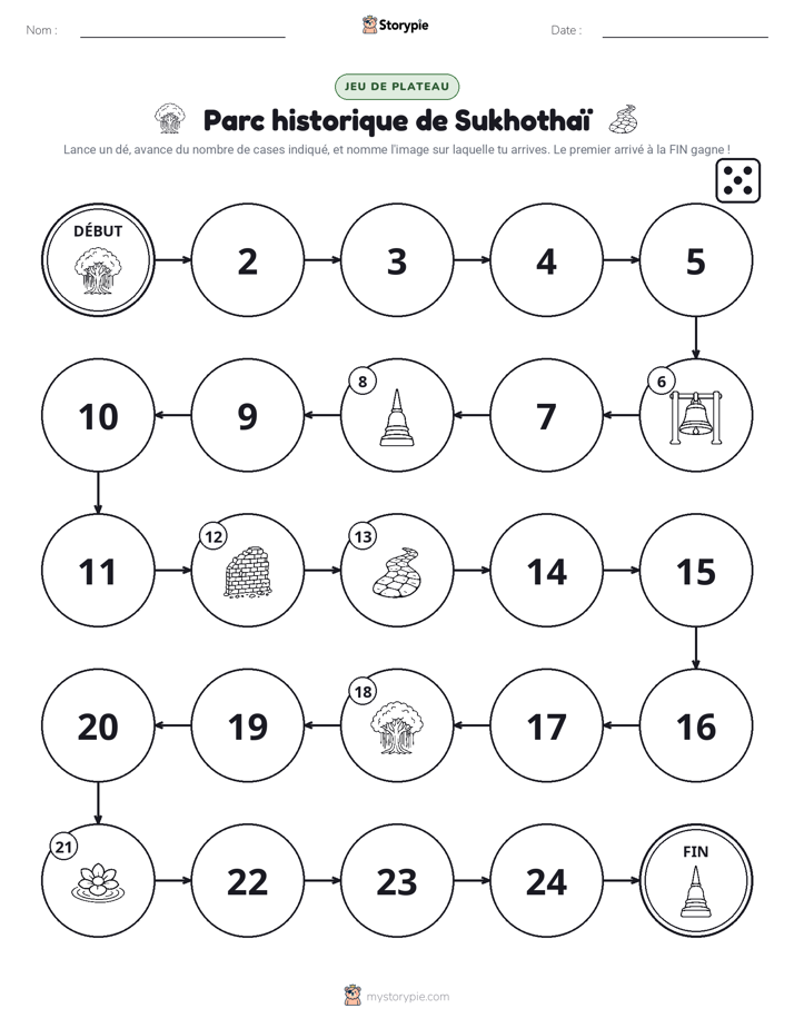 Jeu de Rouler & Avancer