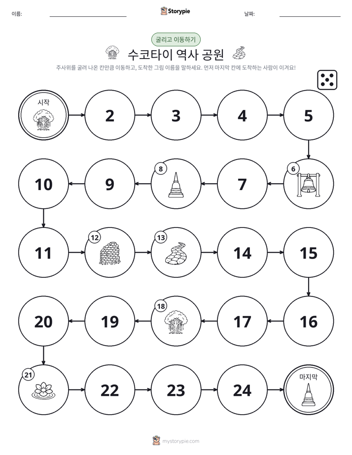 주사위 굴리고 이동하기 게임