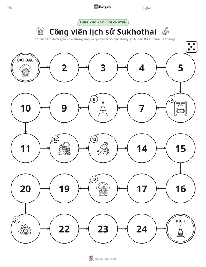 Trò Chơi Cuộn & Di Chuyển