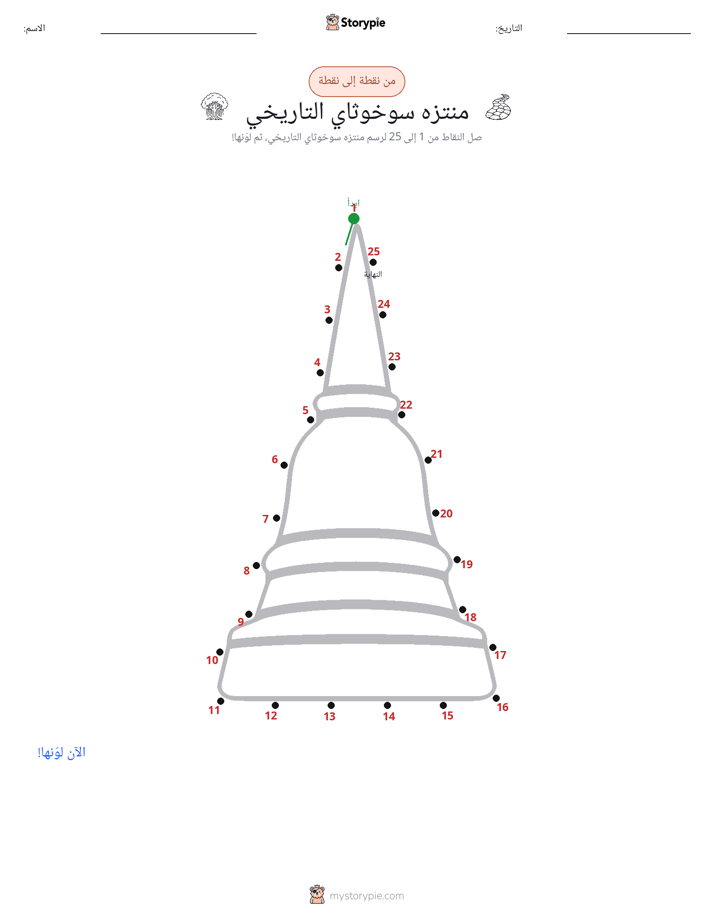 نقطة إلى نقطة