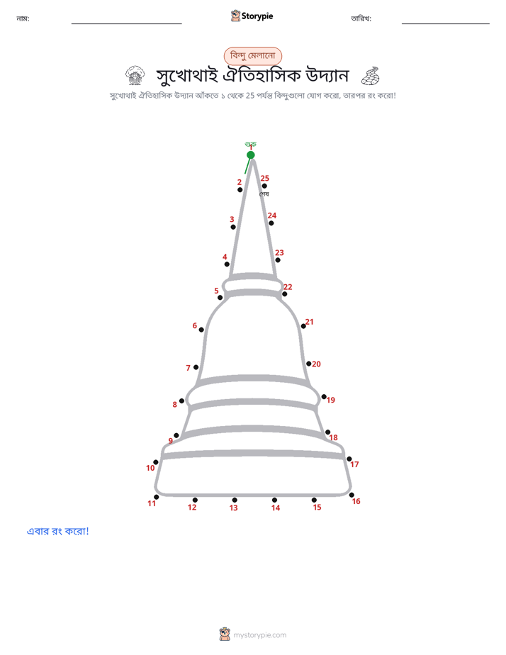 ডট থেকে ডট
