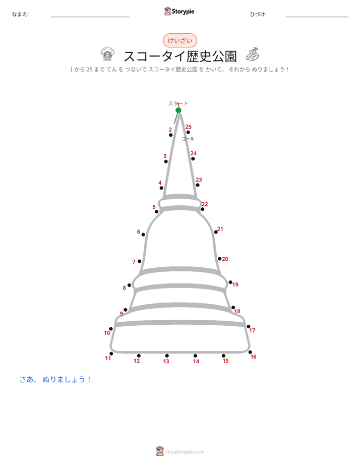点つなぎ