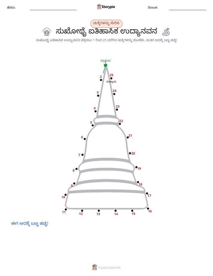 ಬಿಂದುಗಳಿಂದ ಬಿಂದು