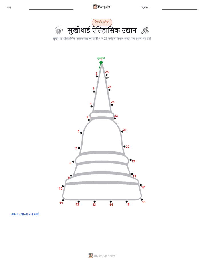 बिंदू जोडणे