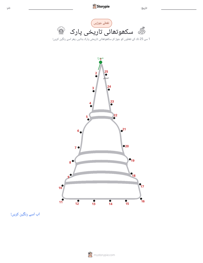نقطے سے نقطے تک