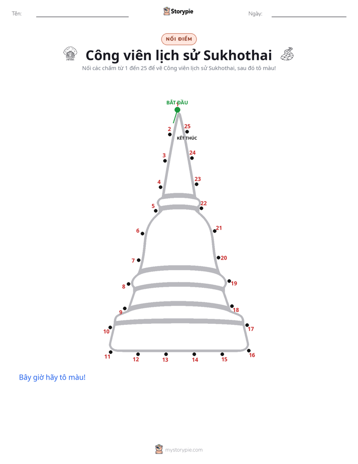 Nối Điểm