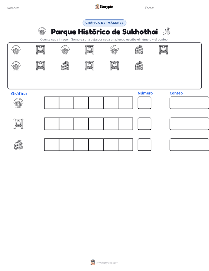 Contar y Graficar