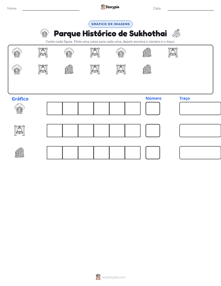 Contar & Gráfico