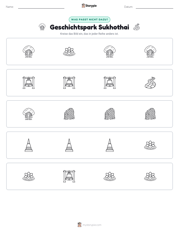 Das Andersartige