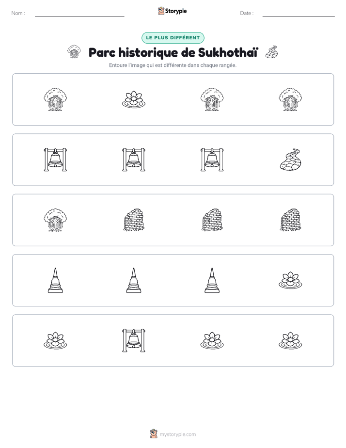 Celui qui ne correspond pas